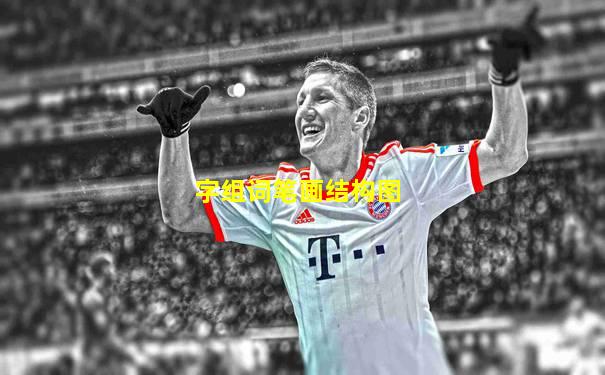 字组词笔画结构图